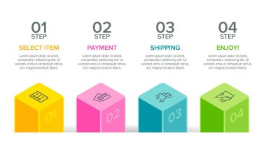 Peş peşe dört adımla alışveriş süreci kavramı. Dört renkli grafik elementi. Broşür, sunum ve web sitesi için zaman çizelgesi tasarımı. Infographic tasarım düzeni.