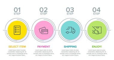 Peş peşe dört adımla alışveriş süreci kavramı. Dört renkli grafik elementi. Broşür, sunum ve web sitesi için zaman çizelgesi tasarımı. Infographic tasarım düzeni.