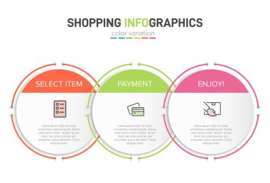 Üst üste üç adımla alışveriş süreci kavramı. Üç renkli grafik öğe. Broşür, sunum ve web sitesi için zaman çizelgesi tasarımı. Infographic tasarım düzeni.