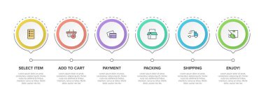 Altı adımlı alışveriş süreci kavramı. Altı renkli grafik elementi. Broşür, sunum ve web sitesi için zaman çizelgesi tasarımı. Infographic tasarım düzeni.