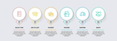 Altı adımlı alışveriş süreci kavramı. Altı renkli grafik elementi. Broşür, sunum ve web sitesi için zaman çizelgesi tasarımı. Infographic tasarım düzeni.