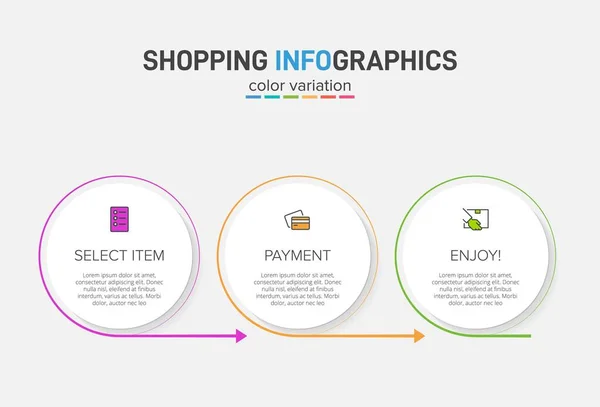 Conceito de processo de compras com 3 etapas sucessivas. Três elementos gráficos coloridos. Design de linha do tempo para brochura, apresentação, site. Layout de design infográfico. — Vetor de Stock