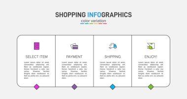 Peş peşe dört adımla alışveriş süreci kavramı. Dört renkli grafik elementi. Broşür, sunum ve web sitesi için zaman çizelgesi tasarımı. Infographic tasarım düzeni.