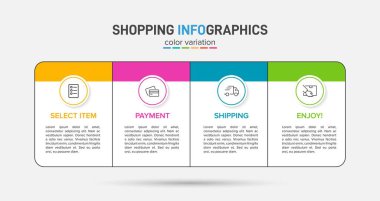 Peş peşe dört adımla alışveriş süreci kavramı. Dört renkli grafik elementi. Broşür, sunum ve web sitesi için zaman çizelgesi tasarımı. Infographic tasarım düzeni.