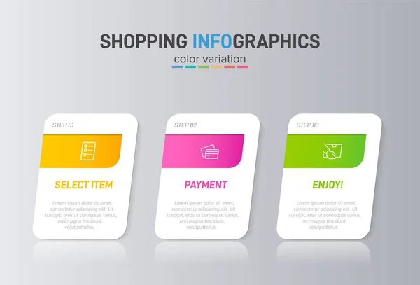 Begreppet shopping process med 3 på varandra följande steg. Tre färgstarka grafiska element. Tidslinje design för broschyr, presentation, hemsida. Infografisk utformning. — Stock vektor