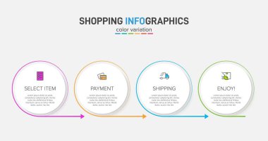 Peş peşe dört adımla alışveriş süreci kavramı. Dört renkli grafik elementi. Broşür, sunum ve web sitesi için zaman çizelgesi tasarımı. Infographic tasarım düzeni.