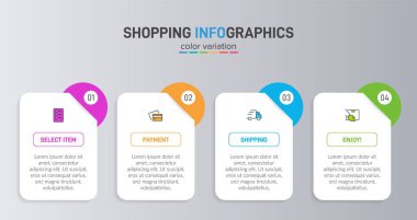 Peş peşe dört adımla alışveriş süreci kavramı. Dört renkli grafik elementi. Broşür, sunum ve web sitesi için zaman çizelgesi tasarımı. Infographic tasarım düzeni.