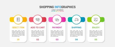 Beş adımlı alışveriş süreci kavramı. Beş renkli grafik elementi. Broşür, sunum ve web sitesi için zaman çizelgesi tasarımı. Infographic tasarım düzeni.