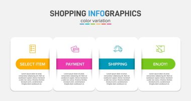 Peş peşe dört adımla alışveriş süreci kavramı. Dört renkli grafik elementi. Broşür, sunum ve web sitesi için zaman çizelgesi tasarımı. Infographic tasarım düzeni.