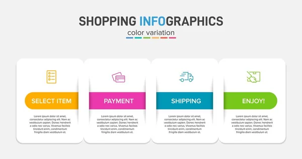 Begreppet shopping process med 4 på varandra följande steg. Fyra färgstarka grafiska element. Tidslinje design för broschyr, presentation, hemsida. Infografisk utformning. — Stock vektor