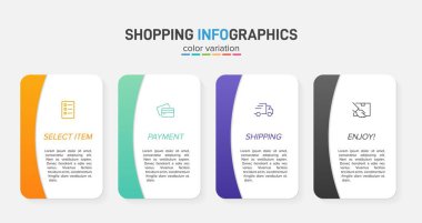 Peş peşe dört adımla alışveriş süreci kavramı. Dört renkli grafik elementi. Broşür, sunum ve web sitesi için zaman çizelgesi tasarımı. Infographic tasarım düzeni.