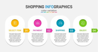 Peş peşe dört adımla alışveriş süreci kavramı. Dört renkli grafik elementi. Broşür, sunum ve web sitesi için zaman çizelgesi tasarımı. Infographic tasarım düzeni.