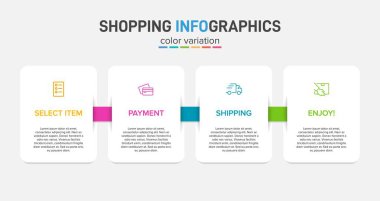 Peş peşe dört adımla alışveriş süreci kavramı. Dört renkli grafik elementi. Broşür, sunum ve web sitesi için zaman çizelgesi tasarımı. Infographic tasarım düzeni.