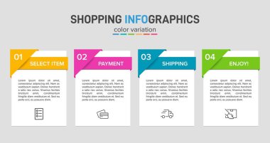 Peş peşe dört adımla alışveriş süreci kavramı. Dört renkli grafik elementi. Broşür, sunum ve web sitesi için zaman çizelgesi tasarımı. Infographic tasarım düzeni.