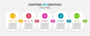 Beş adımlı alışveriş süreci kavramı. Beş renkli grafik elementi. Broşür, sunum ve web sitesi için zaman çizelgesi tasarımı. Infographic tasarım düzeni.