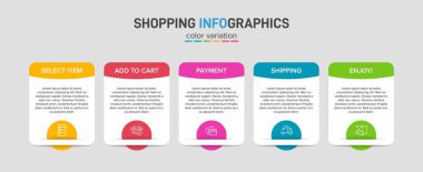 Beş adımlı alışveriş süreci kavramı. Beş renkli grafik elementi. Broşür, sunum ve web sitesi için zaman çizelgesi tasarımı. Infographic tasarım düzeni.