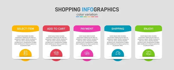 Begreppet shopping process med 5 på varandra följande steg. Fem färgstarka grafiska element. Tidslinje design för broschyr, presentation, hemsida. Infografisk utformning. — Stock vektor