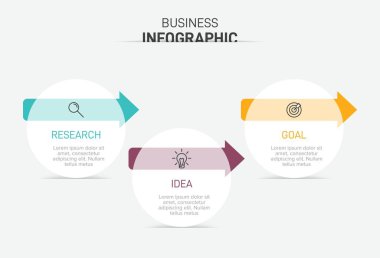 Ardışık üç adımlı ok iş modeli kavramı. Üç renkli grafik öğe. Broşür ve sunum için zaman çizelgesi tasarımı. Infographic tasarım düzeni.