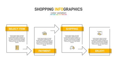 Peş peşe dört adımla alışveriş süreci kavramı. Dört renkli grafik elementi. Broşür, sunum ve web sitesi için zaman çizelgesi tasarımı. Infographic tasarım düzeni.