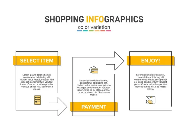 Begreppet shopping process med 3 på varandra följande steg. Tre färgstarka grafiska element. Tidslinje design för broschyr, presentation, hemsida. Infografisk utformning. — Stock vektor