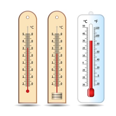 Üç termometre. sıcaklık ölçüm cihazı