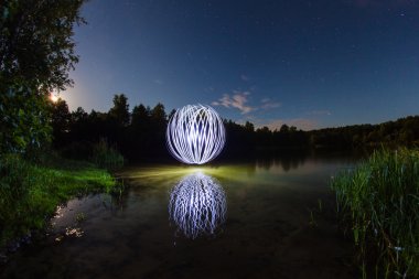 Dolunay göle yakın parlak Küre
