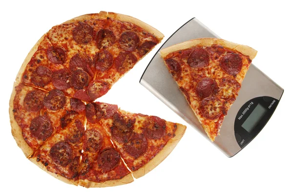 Pizza Portion Control — Zdjęcie stockowe