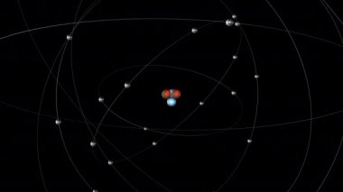Helyum uzaklaşsın - Atomlar 3 boyutlu canlandırma