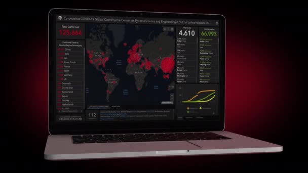 Taşınabilir Bilgisayarda Coronavirus Bilgileri — Stok video