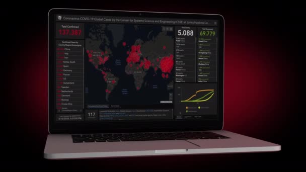 Infografika Koronawirusa Komputerze Przenośnym — Wideo stockowe