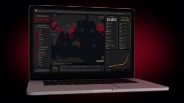 Taşınabilir bilgisayarda Coronavirus bilgileri 