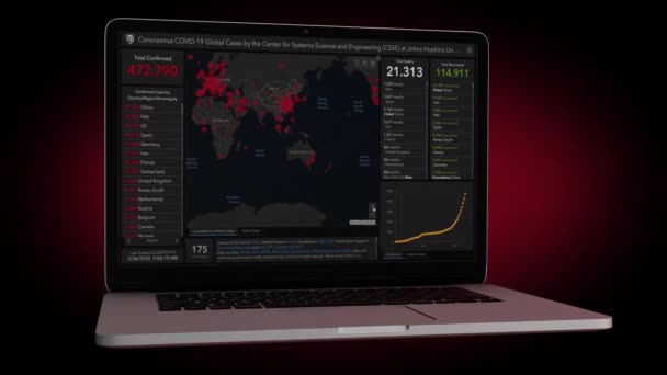 Coronavirus Infographic Bärbar Dator — Stockvideo