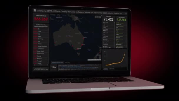 Coronavirus Infografik Auf Tragbarem Computer — Stockvideo