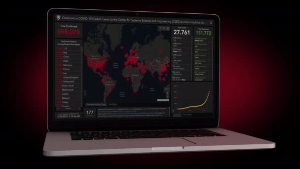 ポータブルコンピュータ上のコロナウイルスのインフォグラフィック — ストック動画