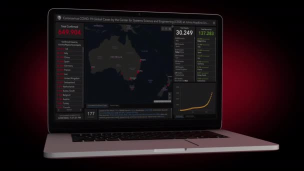 Infografica Coronavirus Computer Portatile — Video Stock