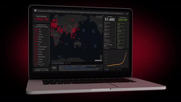 Coronavirus Infografik Auf Tragbarem Computer — Stockvideo