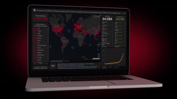 Infografie Koronaviru Přenosném Počítači — Stock video