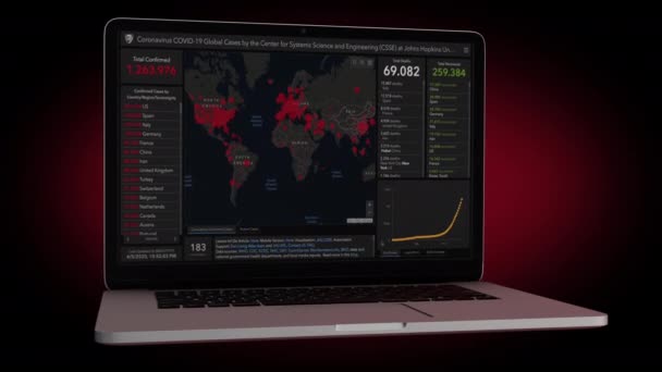 Infografika Koronawirusa Komputerze Przenośnym — Wideo stockowe