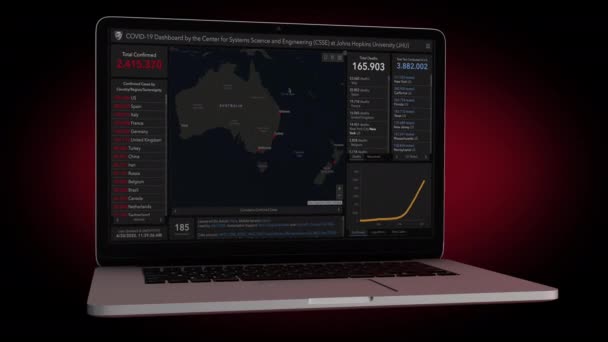 Infografica Coronavirus Computer Portatile — Video Stock