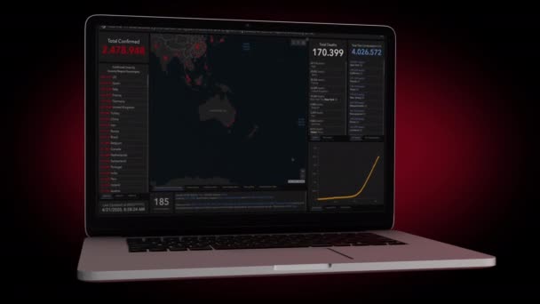 Infográfico Coroonavírus Computador Portátil — Vídeo de Stock