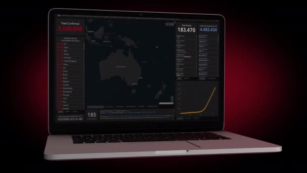 Coronavirus Infographic Draagbare Computer — Stockvideo