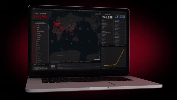 Infográfico Coroonavírus Computador Portátil — Vídeo de Stock