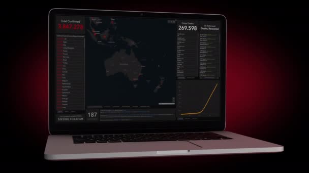 Coronavirus Infographic Draagbare Computer — Stockvideo