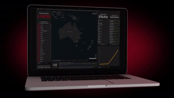 Coronavirus Infographic Portable Computer — Stock Video