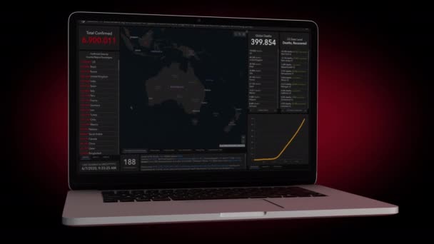 Infográfico Coroonavírus Computador Portátil — Vídeo de Stock