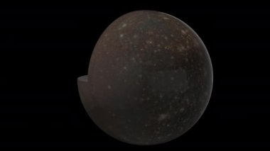 İç gezegenler / uydu yapısı