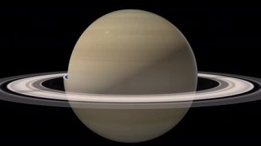 İç gezegenler / uydu yapısı