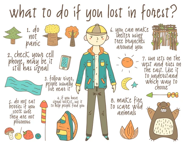 Infographic about what to do if you lost in forest. — Stock Vector