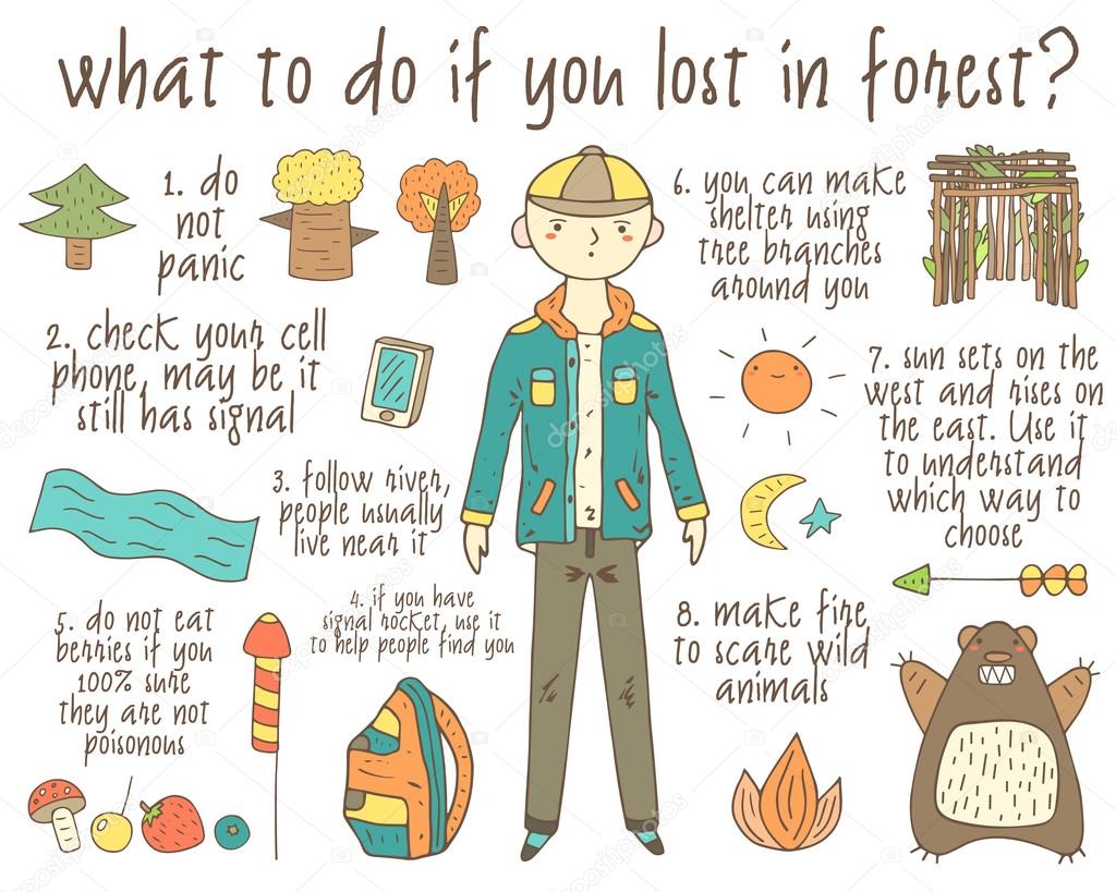Infographic About What To Do If You Lost In Forest. Stock Vector.