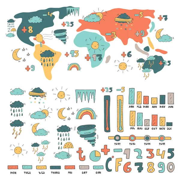 Mão bonito desenhado previsão meteorológica infográfico — Vetor de Stock